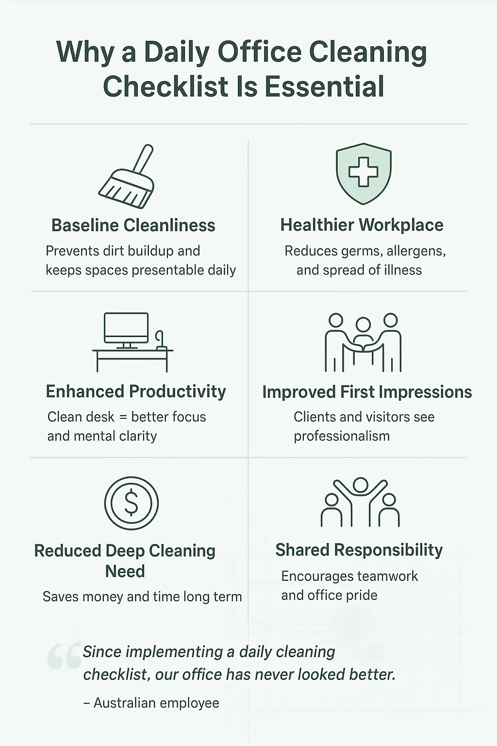 Office Cleaning Checklist Infographic