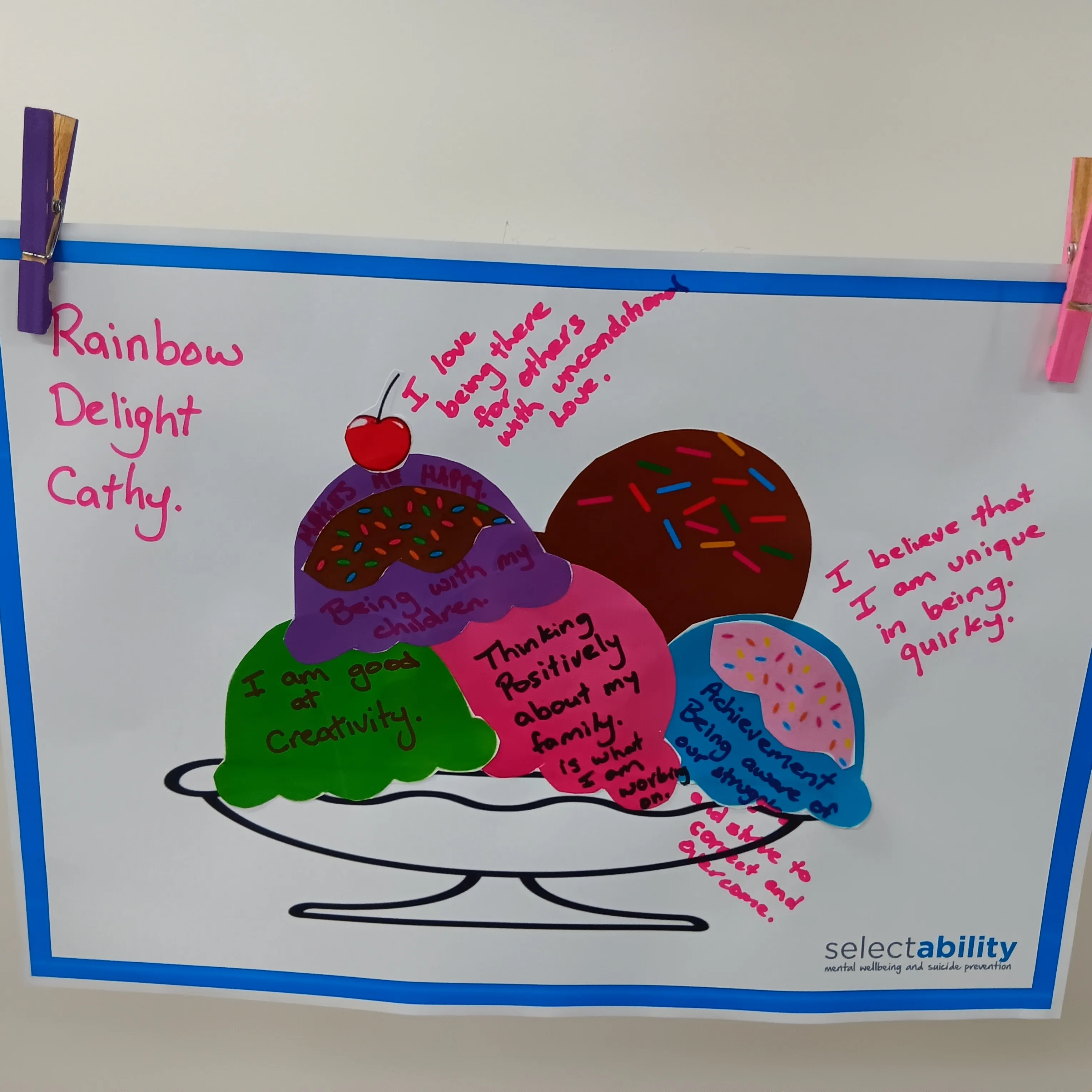 Cathy's positive ice-cream sundae creation Image