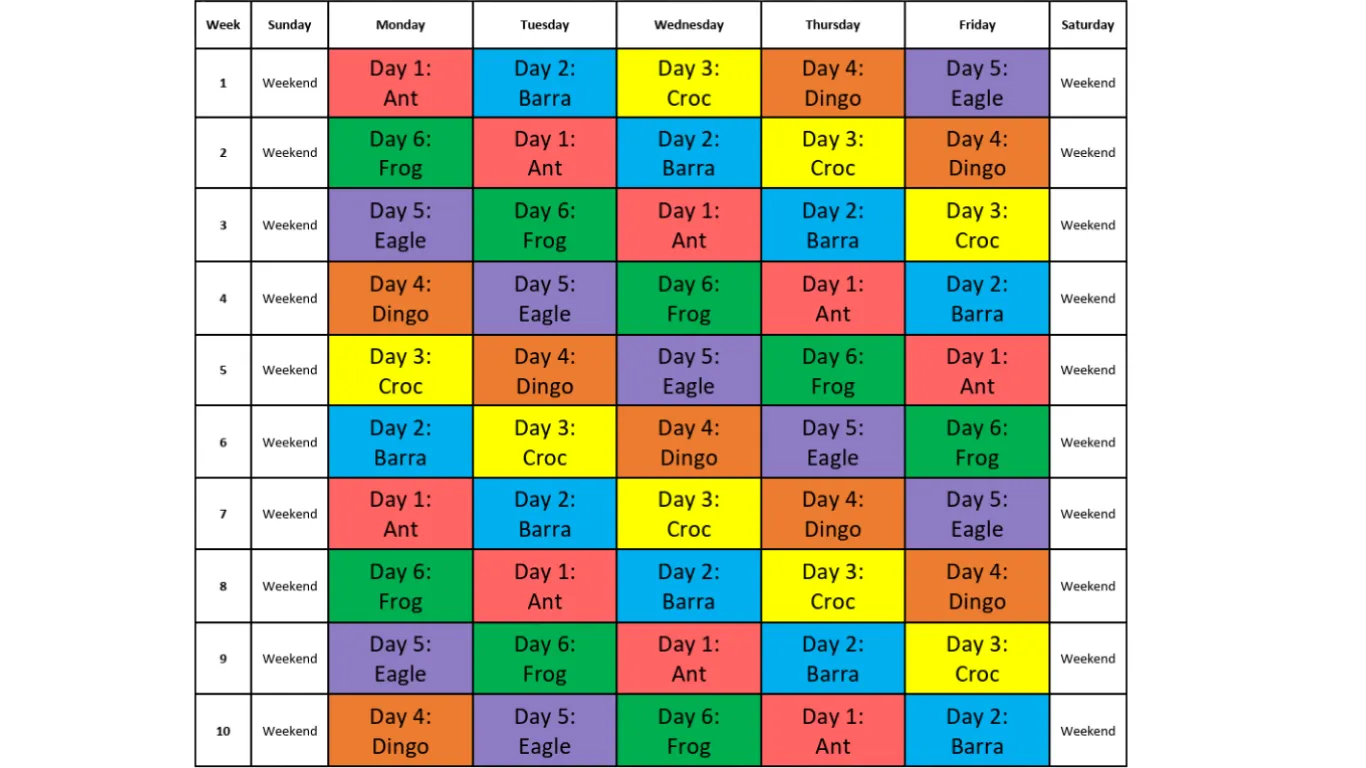 Timetable - Six Day Cycle Timetable - Six Day Cycle